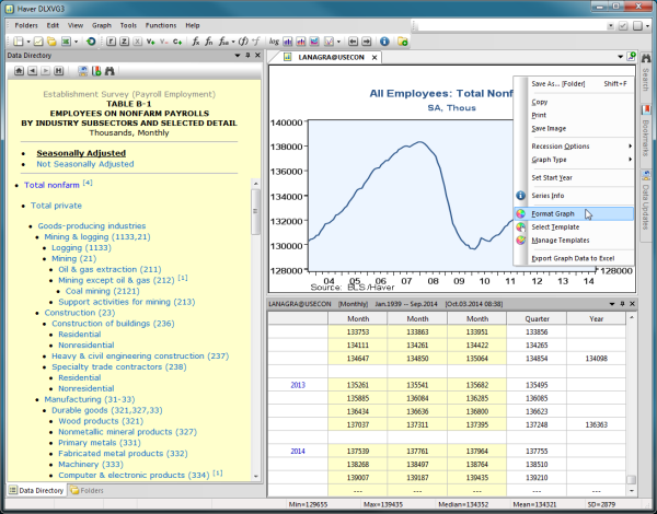 Format Graph