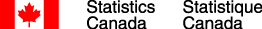  logo to access to stacan website